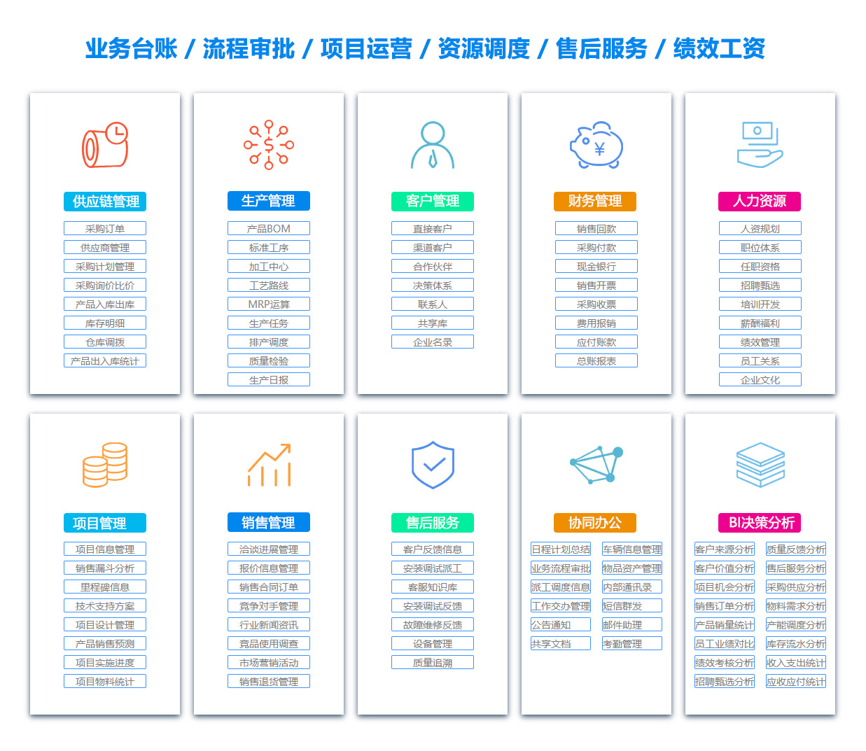 台州OA系统